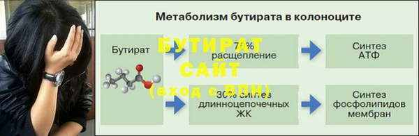 хмурый Балабаново